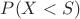 $P(X<S)$