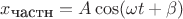 $x_{\mbox{\small частн}}=A\cos(\omega t+\beta)$ $x_{\mbox{\small частн}}=A\cos(\omega t+\beta)$