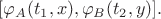 $[\varphi_A(t_1,x), \varphi_B(t_2,y)].$