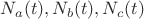 $N_a(t), N_b(t), N_c(t)$