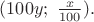 $(100y;\ \frac x{100}).$