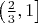 $\left(\frac{2}{3},1\right]$
