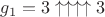 $g_1=3\uparrow\uparrow\uparrow\uparrow3$ $g_1=3\uparrow\uparrow\uparrow\uparrow3$
