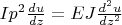 $Ip^2 \frac{du}{dz} = EJ \frac{d^2u}{dz^2}$