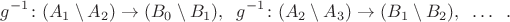 $$g^{-1}\colon (A_1\setminus A_2)\to (B_0\setminus B_1), \;\; g^{-1}\colon (A_2\setminus A_3)\to (B_1\setminus B_2), \;\; \ldots \;\; .$$