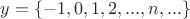 $y=\left\lbrace  -1,0,1,2,..., n,... \right\rbrace$