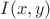$I(x,y)$