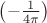 $\left(-\frac 1{4\pi}\right)$
