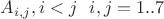$A_{i,j}, i<j \ \ i,j=1..7$
