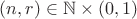$(n, r) \in\mathbb{N}\times (0,1)$ $(n, r) \in\mathbb{N}\times (0,1)$