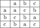 $\begin{tabular}{|l|c|c|c|} 
\hline 
 & a & b & c \\ 
\hline 
a & a & c & b \\ 
\hline
b & c & b & a \\ 
\hline
c & b & a & c \\ 
\hline
\end{tabular}$