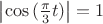 $ \left\lvert \cos{(\frac{\pi}{3}  t)} \right\rvert = 1$