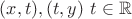 $(x,t), (t,y)\ t\in \mathbb R$