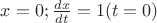 $ x=0; \frac{dx}{dt}=1(t=0)$