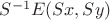 $S^{-1} E(Sx, Sy)$ $S^{-1} E(Sx, Sy)$