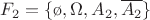 $F_2=\{\o, \Omega, A_2, \overline{A_2}\}$