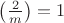 $\left(\frac{2}{m}\right)=1$