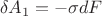 $$\delta A_1=-\sigma dF$$