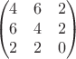 $$\begin{pmatrix}
 4&6&2\\
6&4&2\\
2 & 2 & 0
\end{pmatrix}$$
