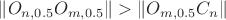 $\lVert O_{n,0.5} O_{m, 0.5} \rVert > \lVert O_{m,0.5} C_{n} \rVert $