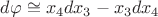 $d\varphi \cong x_4 dx_3-x_3 dx_4$