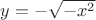 $y=-\sqrt{-x^2}$
