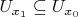 $U_{x_1}\subseteq U_{x_0}$