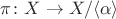 \pi \colon X \to X/\langle\alpha\rangle