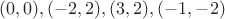 $$(0, 0), (-2, 2), (3, 2), (-1, -2)$$