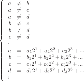$\left\{
\begin{array}{rcl}
a&\ne&b\\
a&\ne&c\\
a&\ne&d\\
b&\ne&c\\
b&\ne&d\\
c&\ne&d\\
\colon\\
a&=&a_1 2^1 + a_2 2^2 + a_3 2^3 + ...\\
b&=&b_1 2^1 + b_2 2^2 + b_3 2^3 + ...\\
c&=&c_1 2^1 + c_2 2^2 + c_3 2^3 + ...\\
d&=&d_1 2^1 + d_2 2^2 + d_3 2^3 + ...\\
\colon\\
\end{array}
\right$