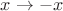 $x \rightarrow -x$