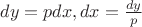 $dy = p dx, dx = \frac{dy}{p}$