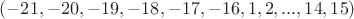 $(-21, -20, -19, -18, -17, -16, 1, 2, ..., 14, 15)$