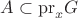 $A\subset \mathrm{pr}_x G$