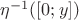 $\eta^{-1}([0; y])$