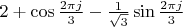 $ 2 + \cos\frac{2\pi j}{3}-\frac{1}{\sqrt3}\sin\frac{2\pi j}{3}$