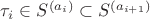 $\tau_i \in S^{(a_i)} \subset S^{(a_{i+1})}$ $\tau_i \in S^{(a_i)} \subset S^{(a_{i+1})}$