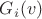 $G_{i}(v)$