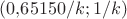 $(0{,}65150/k;1/k)$ $(0{,}65150/k;1/k)$