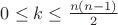 $0\leq k\leq \frac{n(n-1)}{2}$