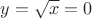 $y=\sqrt{x} = 0$