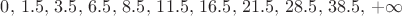 $0,\, 1.5,\, 3.5,\, 6.5,\, 8.5,\, 11.5,\,16.5,\,21.5,\,28.5,\,38.5,\,+\infty$