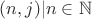$(n, j) | n \in \mathbb N$