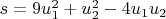 $s=9 u_1^2+u_2^2-4 u_1 u_2$