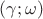 $(\gamma;\omega)$