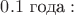 $0.1 \text{ года}:$