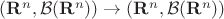 $(\mathbf{R}^n, \mathcal{B}(\mathbf{R}^n)) \to (\mathbf{R}^n, \mathcal{B}(\mathbf{R}^n))$