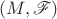 $(M,\mathscr F)$