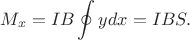 $$M_x=IB\oint ydx=IBS.$$