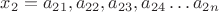 $x_2=a_{21}, a_{22}, a_{23}, a_{24}&hellip;a_{2n}$